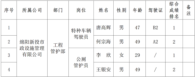 1680777616930373.jpg 1680777570275.jpg