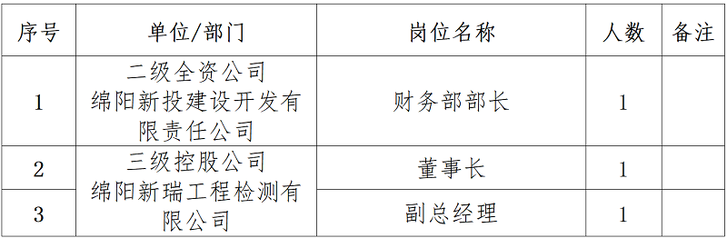 1688366568765559.jpg 1688366490923.jpg